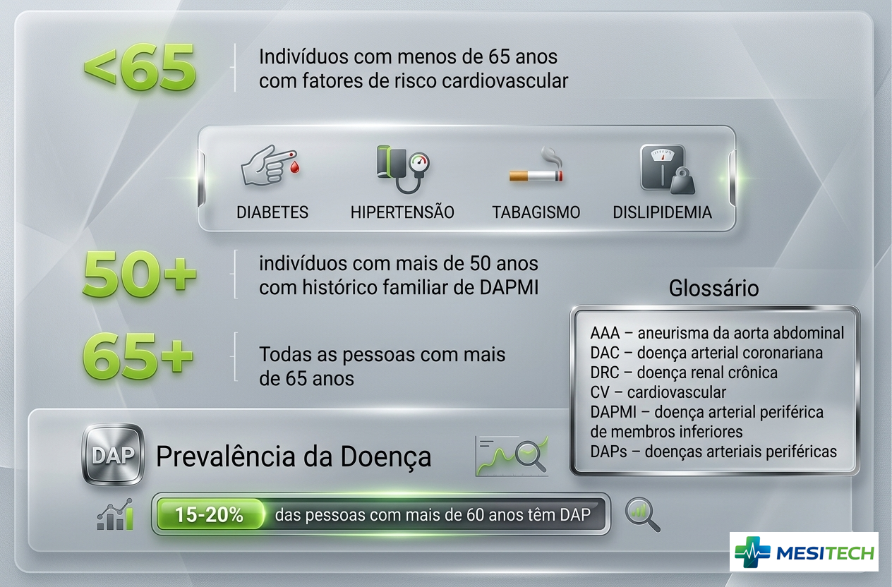 paciente-de-risco-mesi